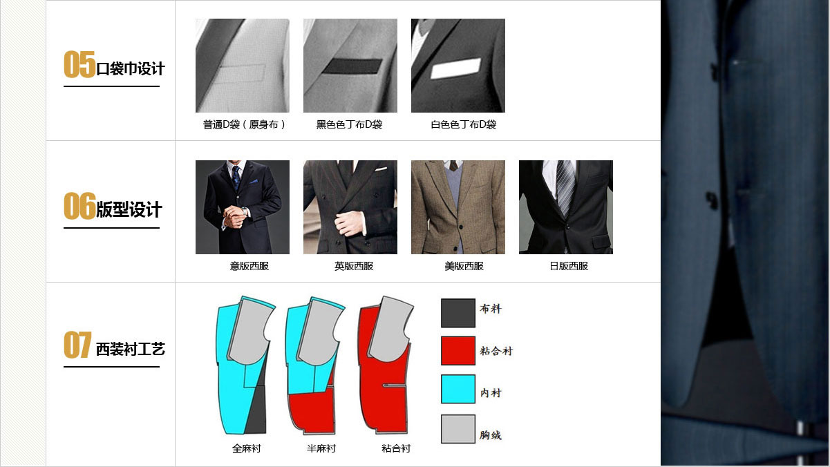 設計細節(jié)2