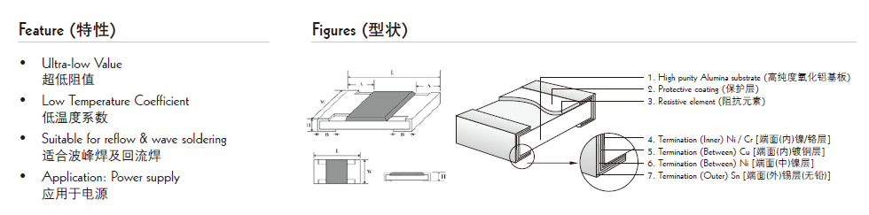 貼片電阻結構圖片 貼片電阻結構圖片